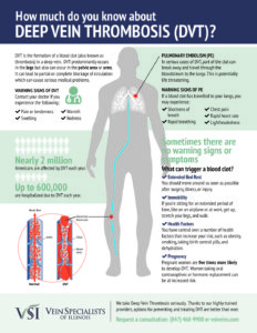 Early Warning Sign for DVT - Vein Specialists of Illinois